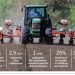 Θεσσαλία: Χωράφια προς εξαφάνιση