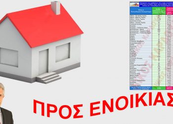 Όνειρο απατηλό η ενοικίαση αξιοπρεπούς και οικονομικά προσιτής κατοικίας – Αύξηση ενοικίων 39,4% από 2019 έως 2025