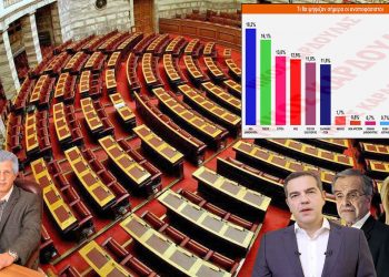 Καρδούλας: Τέσσερα σενάρια εκτίμησης ψήφου,σύμφωνα με το ΜΟ δημοσκοπήσεων Νοεμβρίου 2025 – Τι θα ψήφιζαν σήμερα οι αναποφάσιστοι
