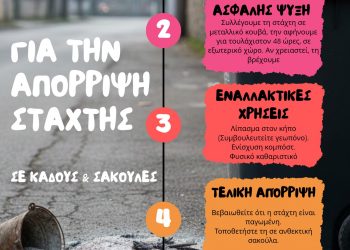 Συστάσεις του Δήμου Τρικκαίων για την ασφαλή απόρριψη στάχτης στους κάδους