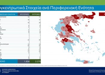 Ευλογιά των αιγοπροβάτων: Σε ποια θέση βρίσκεται, με βάση τα επίσημα στοιχεία, ο Ν. Τρικάλων (ΧΑΡΤΗΣ)