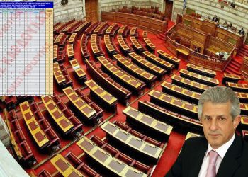 Καρδούλας: Εκτίμηση κατανομής βουλευτικών εδρών ανά εκλογική περιφέρεια, σύμφωνα με το μέσο όρο 11 δημοσκοπήσεων Νοεμβρίου 2025 – Οι εναλλαγές στο Ν. Τρικάλων (ΠΙΝΑΚΑΣ)