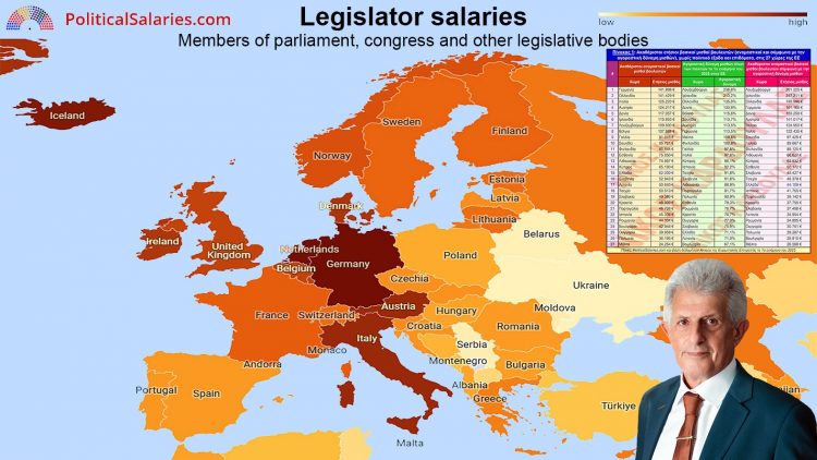 Kαρδούλας: Ο βασικός μισθός των Ελλήνων βουλευτών είναι ο 17ος, ενώ όλων των άλλων Ελλήνων πολιτών είναι 25ος, στην ΕΕ των 27