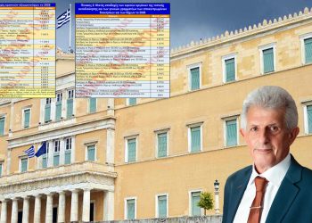 Καρδούλας: Αυτός είναι ο μισθός των κρατικών αξιωματούχων και των αρχόντων της τοπικής αυτοδιοίκησης το 2026 – Δείτε τις αμοιβές των Τρικαλινών