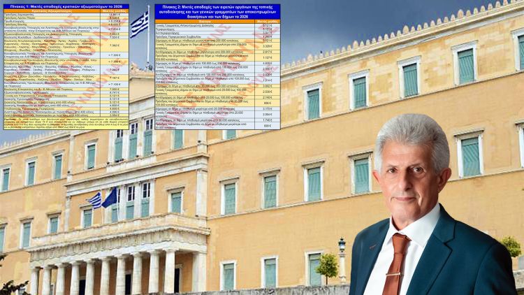 Καρδούλας: Αυτός είναι ο μισθός των κρατικών αξιωματούχων και των αρχόντων της τοπικής αυτοδιοίκησης το 2026 – Δείτε τις αμοιβές των Τρικαλινών