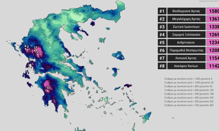 Πού έβρεξε περισσότερο τον φετινό χειμώνα | 60-70% πάνω στον Μόρνο – Αναλυτικά στοιχεία
