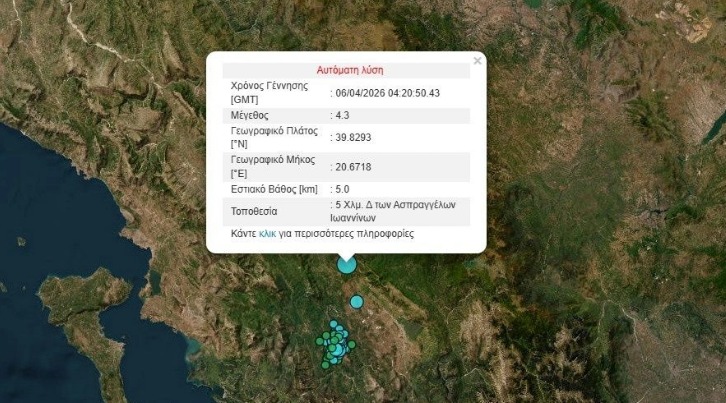 Σεισμός 4,3 Ρίχτερ στα Ιωάννινα