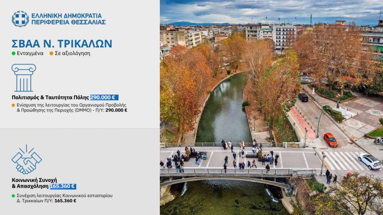 Πάνω από το 17% των πόρων του ΕΤΠΑ για το ΣΒΑΑ των 4 πρωτευουσών των ΠΕ Θεσσαλίας»