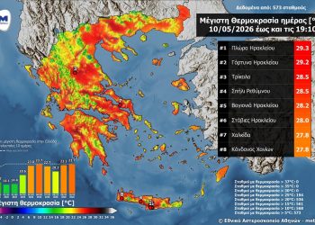 Άγγιξε τους 30°C χθες ο υδράργυρος – Στα Τρίκαλα η υψηλότερη θερμοκρασία στη Θεσσαλία (πίνακας)