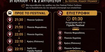 Το 2ο Festival Ροδιού Γριζάνου προσφέρει δωρεάν μεταφορά και τις τρεις ημέρες των εκδηλώσεων