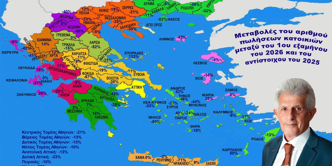 Δείτε πόσο μειώθηκαν οι πωλήσεις κατοικιών στα Τρίκαλα το 1ο εξάμηνο του 2026 σε σχέση με το αντίστοιχο του 2025 – Πάντως, οι τιμές …τραβούν την ανηφόρα!