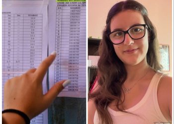 Από τον Κλοκοτό στην κορυφή – Η Ιωάννα Ξυτσά πέτυχε 18.080 μόρια και εισάγεται στη Φαρμακευτική Πατρών